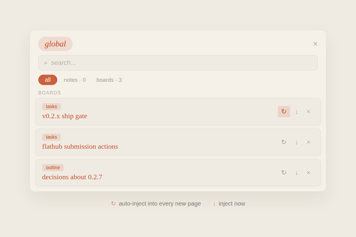 global pins panel with three boards: ship gate, flathub submission actions, decisions about 0.2.7